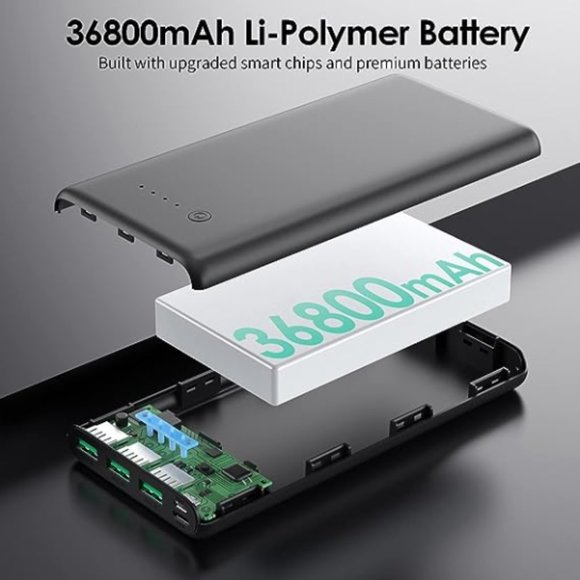 Portable Charger 36800mAh - Picture 4 of 6
